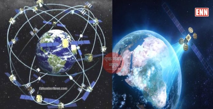 India NavIC System India's NavIC System