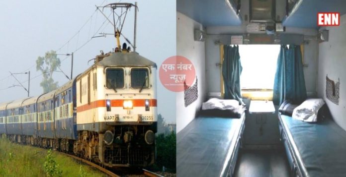 Indian Railway Train Indian Railway Train