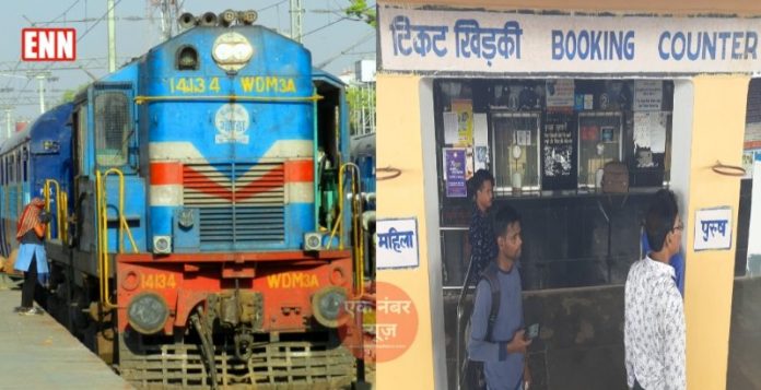 Indian Railway Train